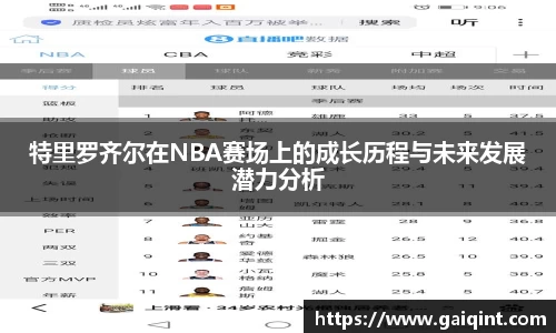 特里罗齐尔在NBA赛场上的成长历程与未来发展潜力分析