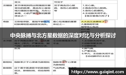 中央脉搏与北方星数据的深度对比与分析探讨