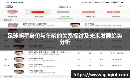 足球明星身价与年龄的关系探讨及未来发展趋势分析